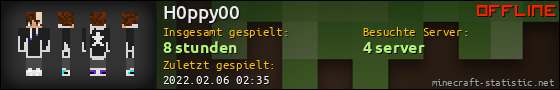 Benutzerleisten 560x90 für H0ppy00