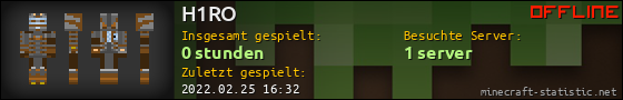 Benutzerleisten 560x90 für H1RO