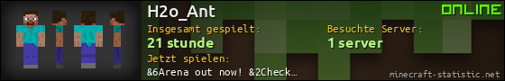 Benutzerleisten 560x90 für H2o_Ant
