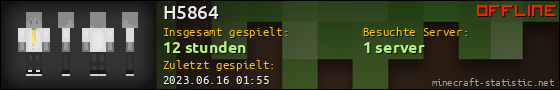 Benutzerleisten 560x90 für H5864