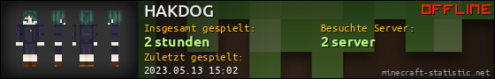 Benutzerleisten 560x90 für HAKDOG