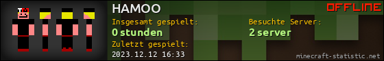 Benutzerleisten 560x90 für HAMOO