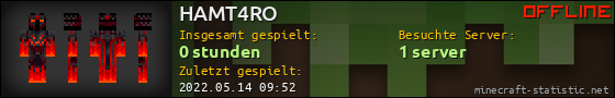 Benutzerleisten 560x90 für HAMT4RO