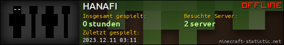 Benutzerleisten 560x90 für HANAFI
