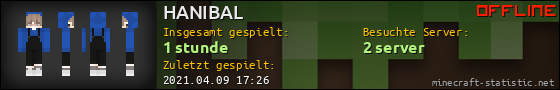 Benutzerleisten 560x90 für HANIBAL