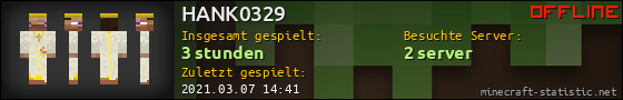 Benutzerleisten 560x90 für HANK0329