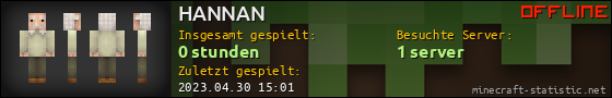 Benutzerleisten 560x90 für HANNAN