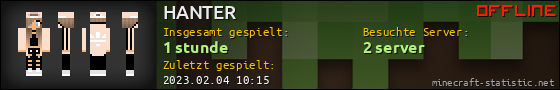 Benutzerleisten 560x90 für HANTER