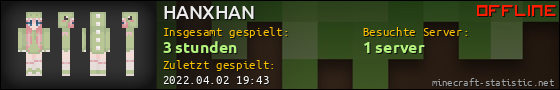 Benutzerleisten 560x90 für HANXHAN