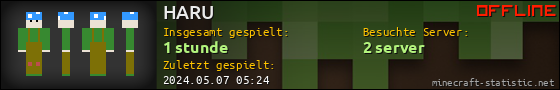 Benutzerleisten 560x90 für HARU