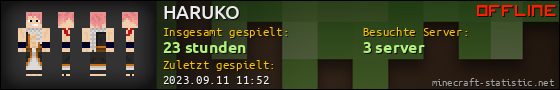 Benutzerleisten 560x90 für HARUKO