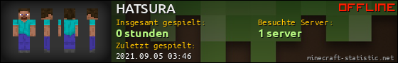 Benutzerleisten 560x90 für HATSURA