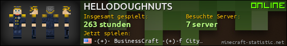 Benutzerleisten 560x90 für HELLODOUGHNUTS