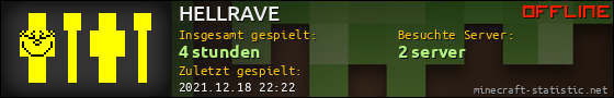 Benutzerleisten 560x90 für HELLRAVE
