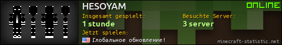 Benutzerleisten 560x90 für HESOYAM