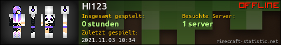 Benutzerleisten 560x90 für HI123
