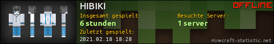 Benutzerleisten 560x90 für HIBIKI