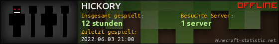 Benutzerleisten 560x90 für HICKORY