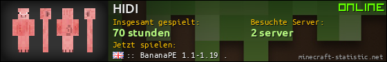 Benutzerleisten 560x90 für HIDI
