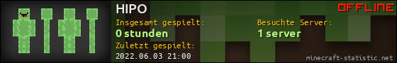 Benutzerleisten 560x90 für HIPO