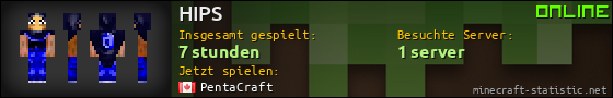 Benutzerleisten 560x90 für HIPS