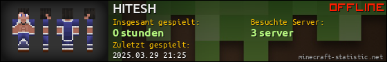 Benutzerleisten 560x90 für HITESH