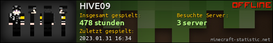 Benutzerleisten 560x90 für HIVE09