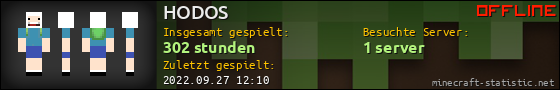 Benutzerleisten 560x90 für HODOS