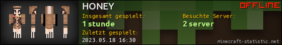 Benutzerleisten 560x90 für HONEY