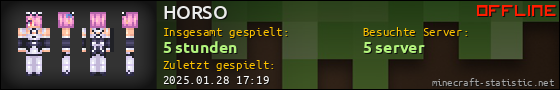 Benutzerleisten 560x90 für HORSO