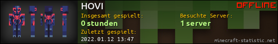 Benutzerleisten 560x90 für HOVI