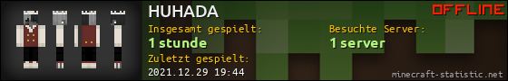 Benutzerleisten 560x90 für HUHADA