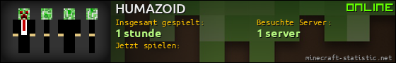 Benutzerleisten 560x90 für HUMAZOID