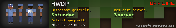 Benutzerleisten 560x90 für HWDP