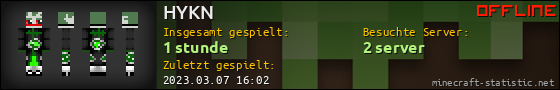 Benutzerleisten 560x90 für HYKN