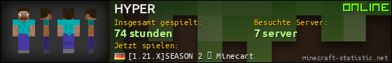 Benutzerleisten 560x90 für HYPER