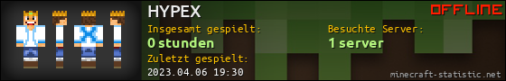 Benutzerleisten 560x90 für HYPEX