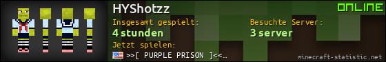 Benutzerleisten 560x90 für HYShotzz