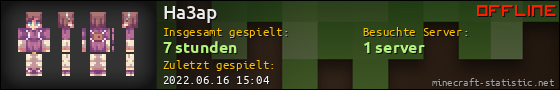 Benutzerleisten 560x90 für Ha3ap