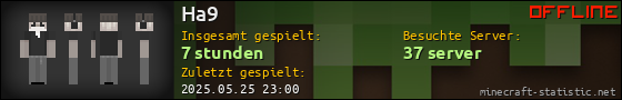 Benutzerleisten 560x90 für Ha9
