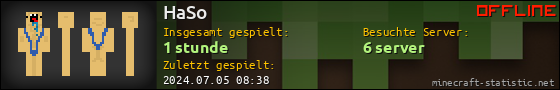 Benutzerleisten 560x90 für HaSo