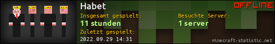 Benutzerleisten 560x90 für Habet