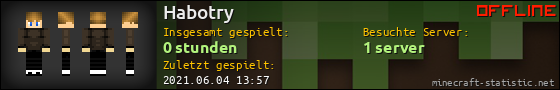 Benutzerleisten 560x90 für Habotry