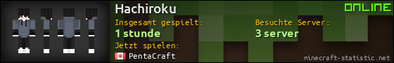 Benutzerleisten 560x90 für Hachiroku