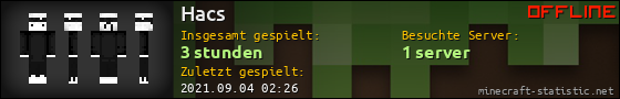 Benutzerleisten 560x90 für Hacs