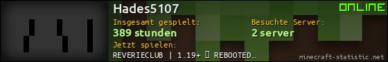 Benutzerleisten 560x90 für Hades5107