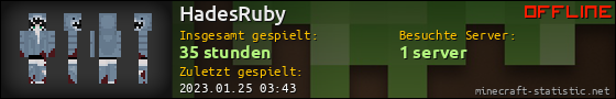 Benutzerleisten 560x90 für HadesRuby