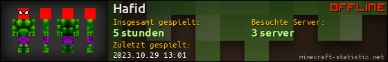 Benutzerleisten 560x90 für Hafid
