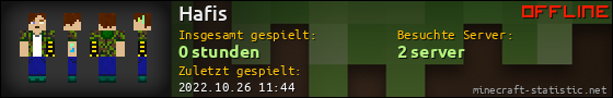 Benutzerleisten 560x90 für Hafis