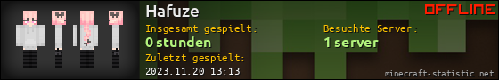 Benutzerleisten 560x90 für Hafuze